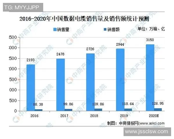 深入探讨北京足球队实力表现的数据分析与趋势解读